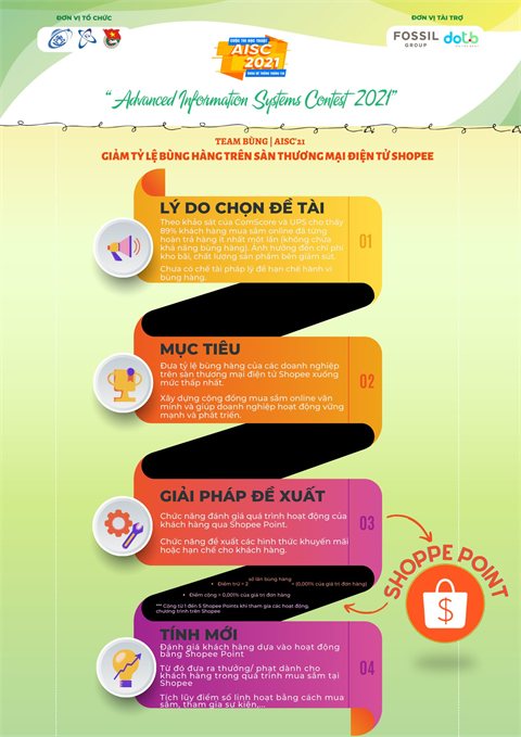 Poster dự án BÙNG