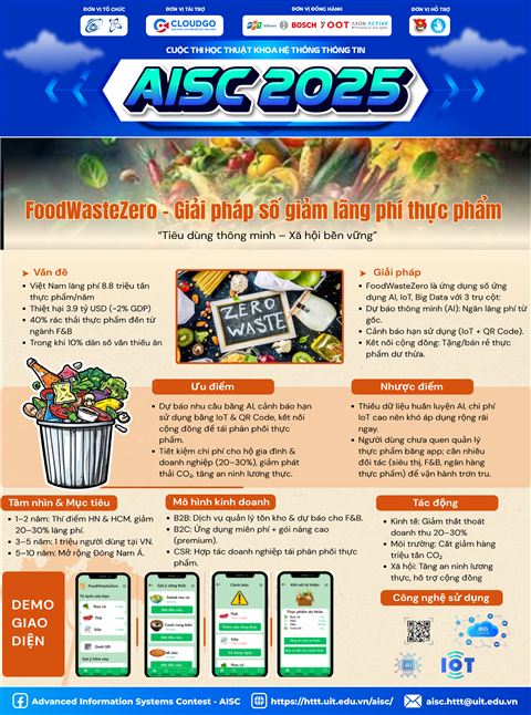 Poster dự án DigiNext