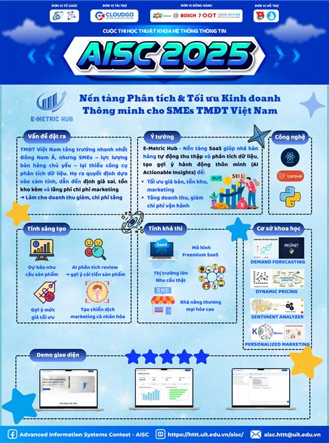 Poster dự án ISC