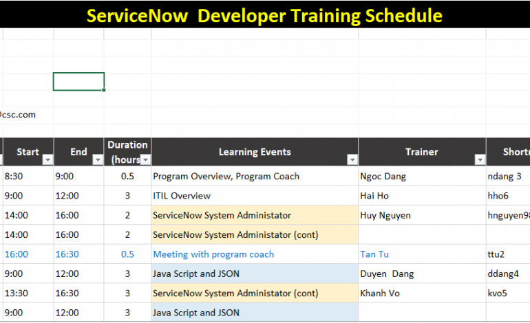 DXC ServiceNow Fresher Program, starting from 23 July 2018