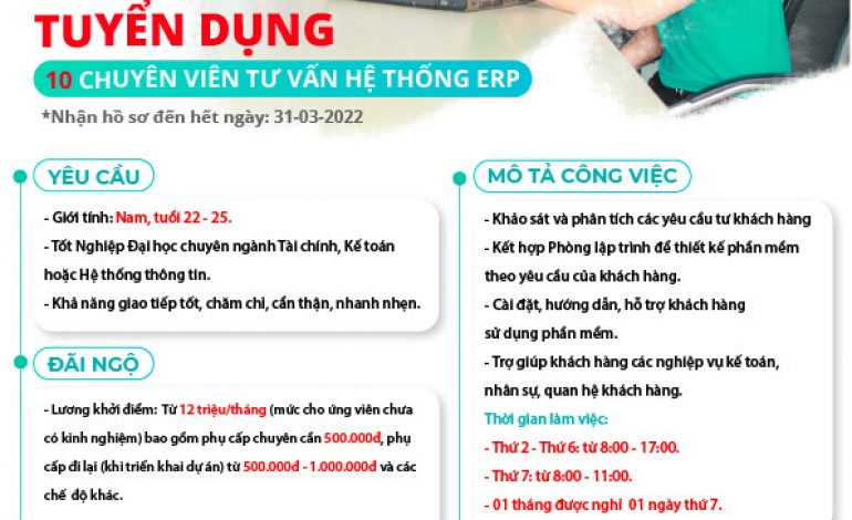 FAST tuyển dụng lập trình viên và tư vấn viên làm việc tại TP.HCM