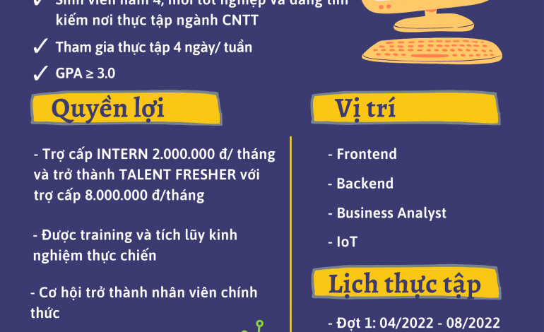 TALENT FRESHER năm 2022