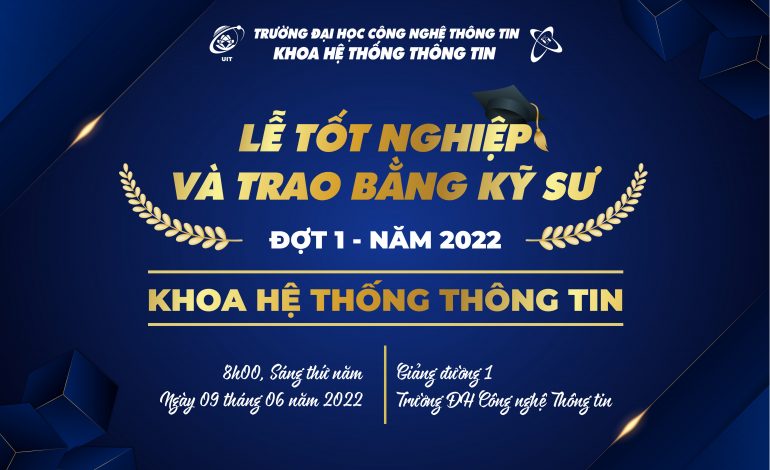 THÔNG BÁO V/v Tổ chức Lễ Tốt nghiệp Khoa HTTT Đợt 1 năm 2022