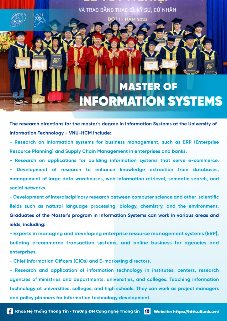 INFORMATION SYSTEMS GRADUATE PROGRAM Khoa Hệ thống thông tin