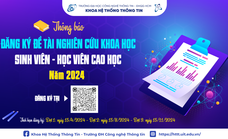 Thông báo về việc đăng ký đề tài nghiên cứu khoa học sinh viên/ học viên cao học năm 2024