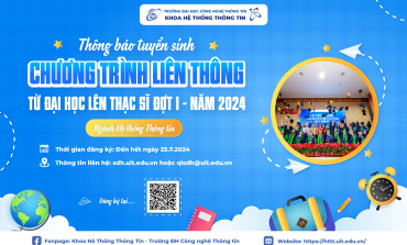 Thông báo tuyển sinh chương trình liên thông (BS-MS) từ Đại học lên Thạc sĩ Đợt 1 năm 2024