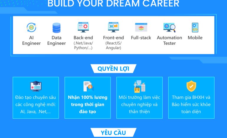 Chương trình Talent Fresher Program 2025 – TMA Tech Group tuyển dụng kỹ sư trẻ tài năng