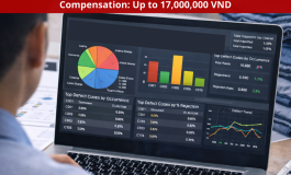 Thông báo tuyển dụng vị trí INTERN BUSINESS ANALYST (ERP / MES) công ty PPJ Group