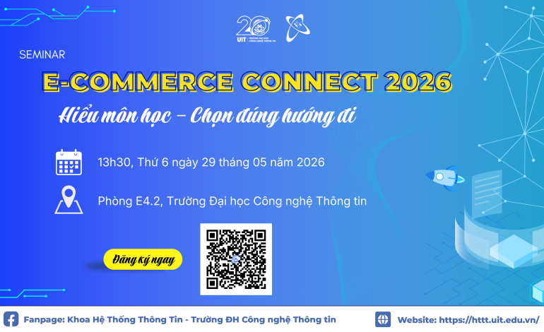 E-Commerce Connect 2026: Hiểu môn học – Chọn đúng hướng đi