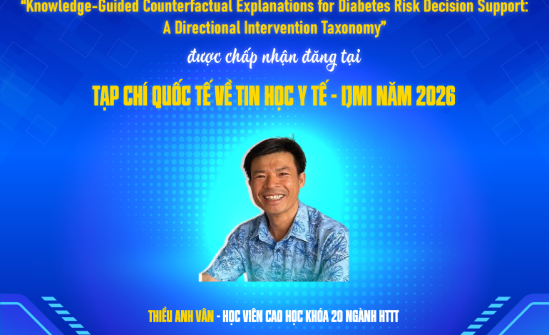 Chúc mừng học viên cao học Khoa Hệ thống Thông tin có bài báo được công bố trên tạp chí quốc tế Q1 – International Journal of Medical Informatics (IJMI)