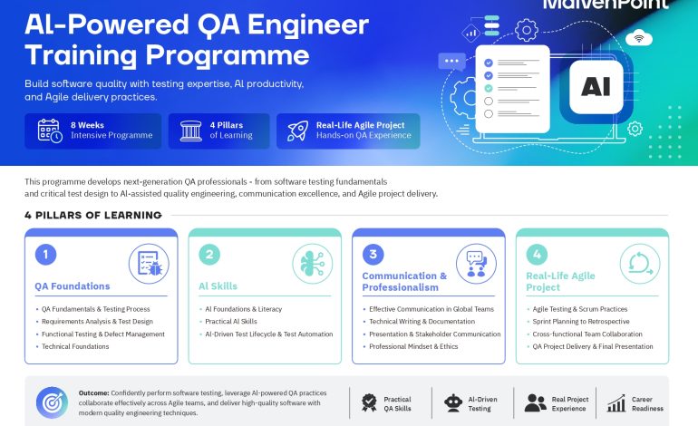 Thông báo tuyển sinh chương trình AI-Powered QA Engineer Training Programme